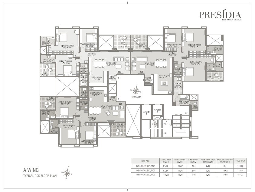 Kundan Presidia Floor Plans 1
