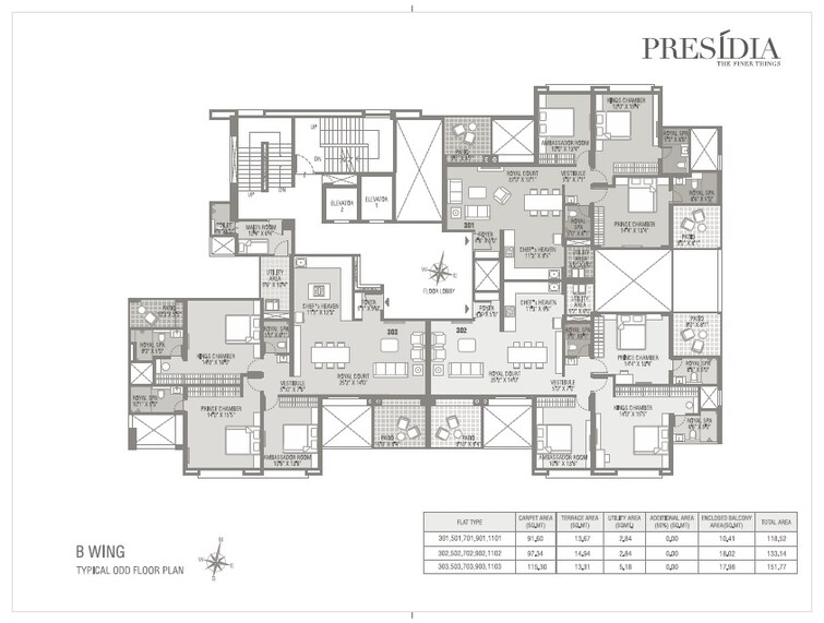 Kundan Presidia Floor Plans 3