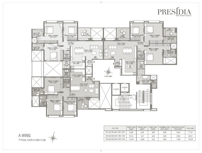 Kundan Presidia Floor Plans 2