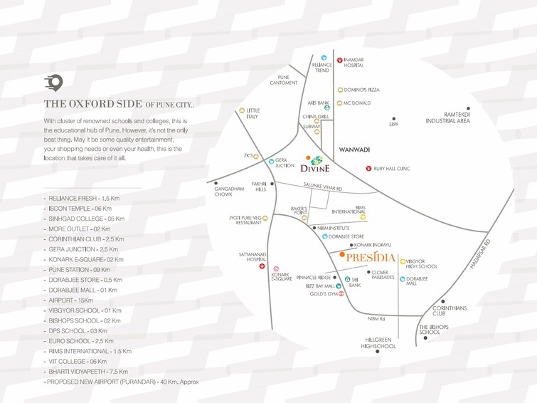 Kundan Presidia Location Image