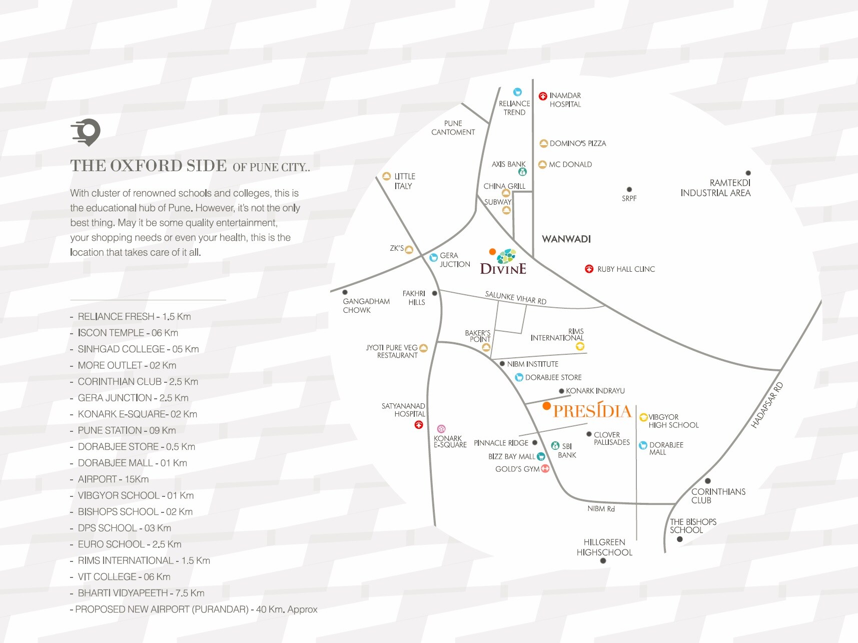 Kundan Presidia Location Image