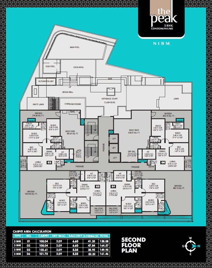 Kundan The Peak Floor Plans 2