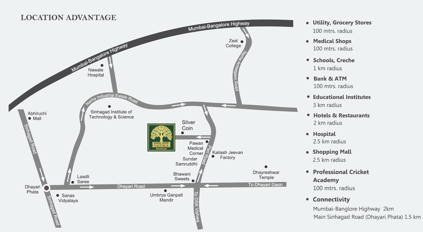 Kushal Sagar Vatika Location Image