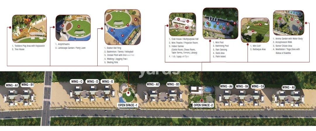 Kushal Swarnali Master Plan 1