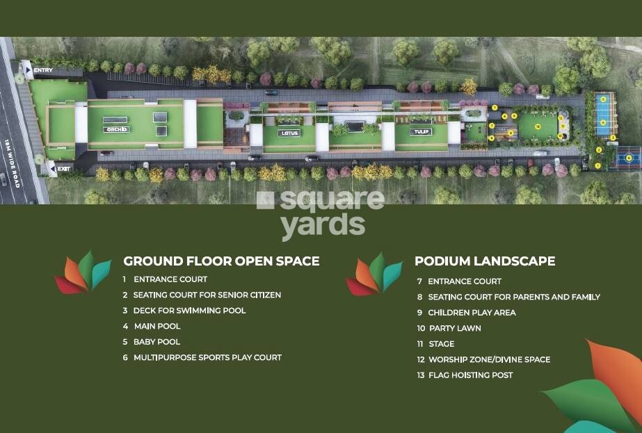 Landmarkk Luxuria Master Plan Image