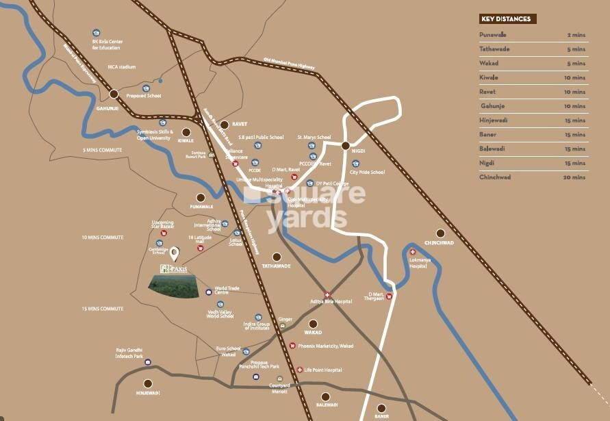 Lifecraft The Fourth Axis Location Image