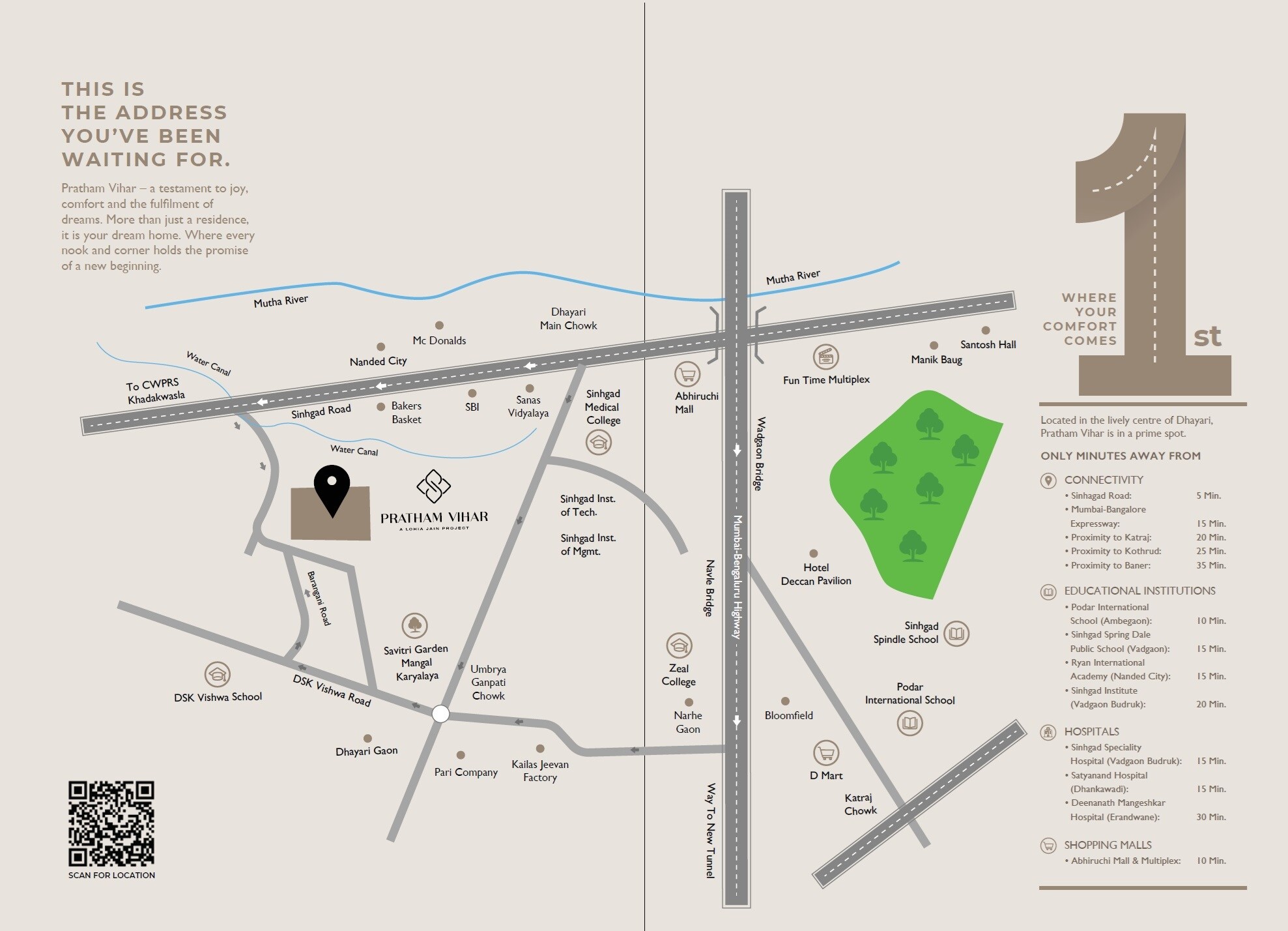 Lohia Jain Pratham Vihar Location Image