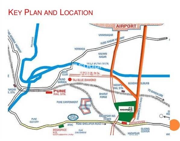 Magarpatta Cybercity 1