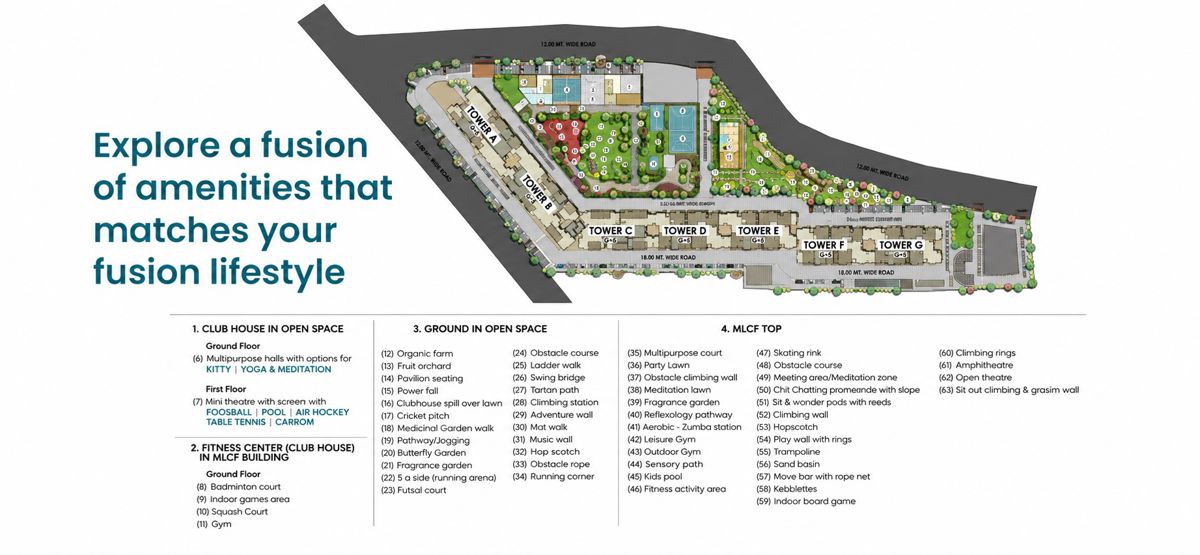 Mahindra Happinest Tathawade Phase 1 Master Plan Image