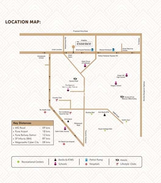 Mantra Essence Location Image