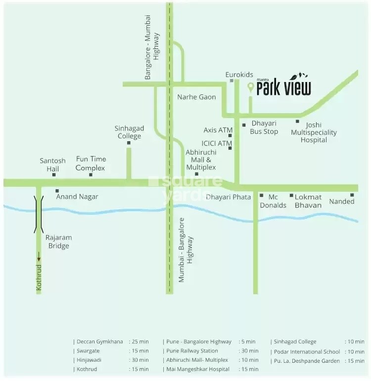 Mantra Park View Phase 2