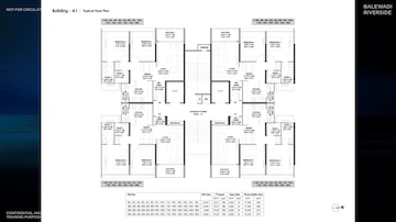 Mantra The Midas Residences