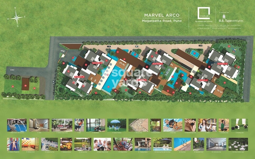 Marvel Arco Master Plan 1