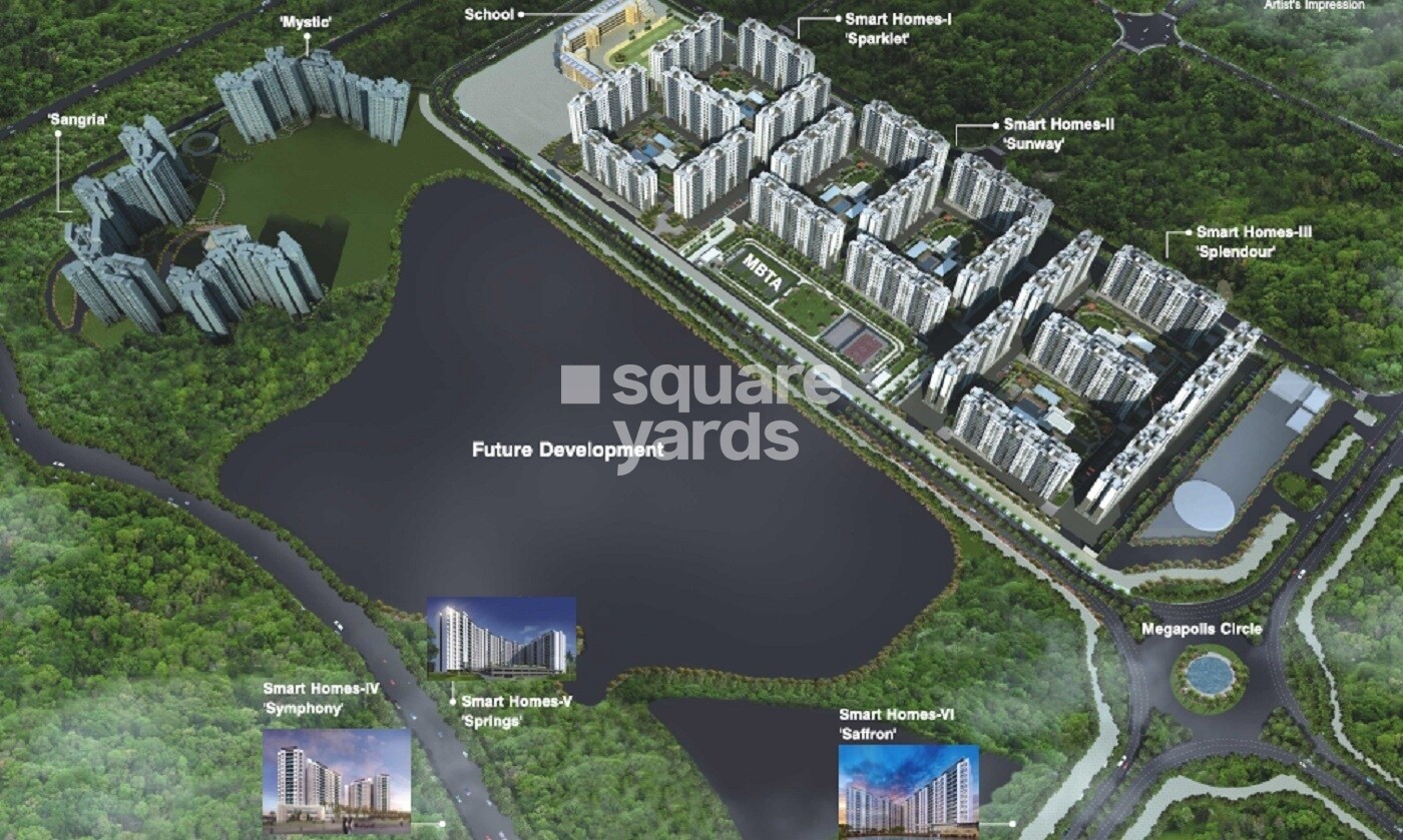 Megapolis Smart Homes I-Sparklet Master Plan Image
