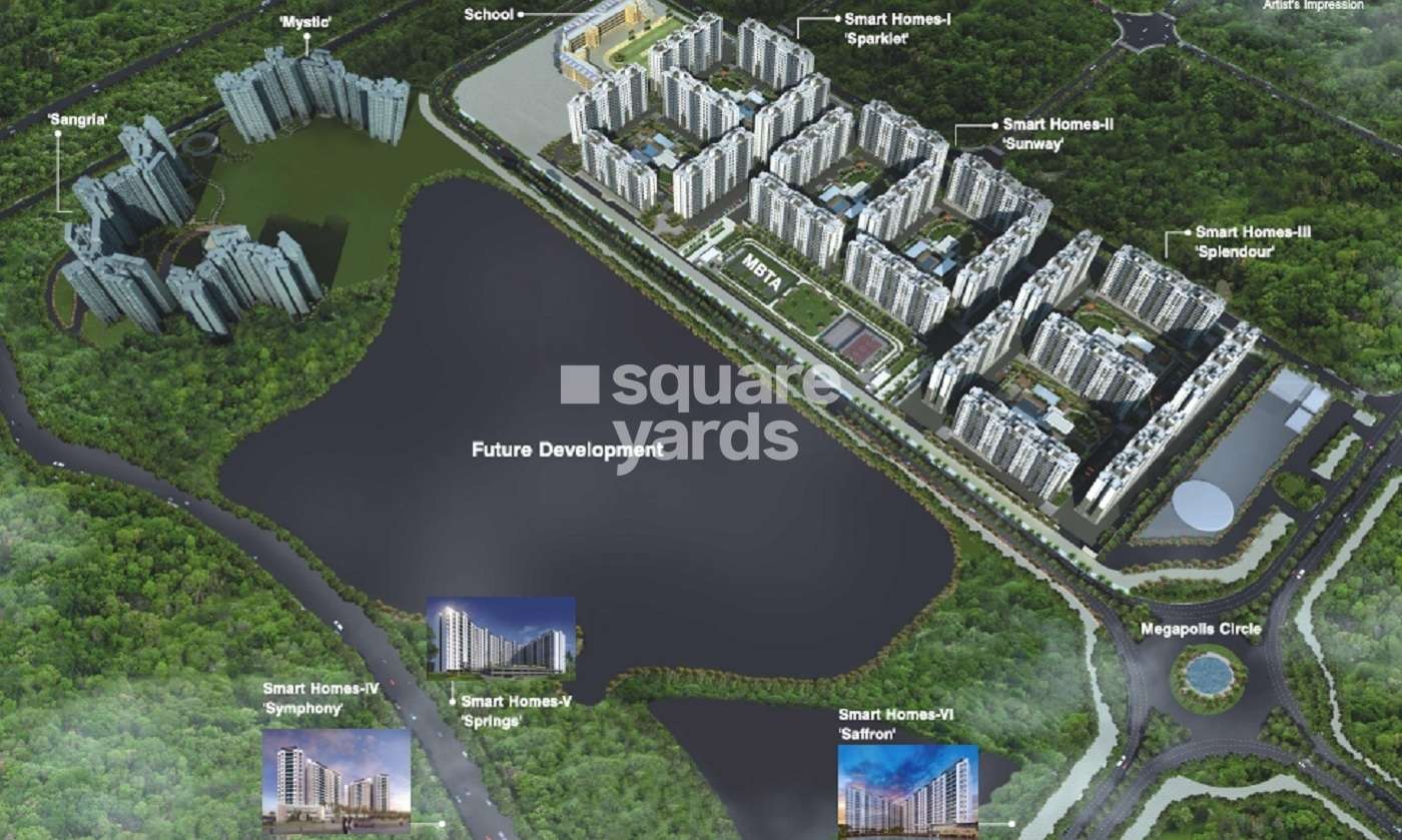 megapolis smart homes ii sunway project master plan image1