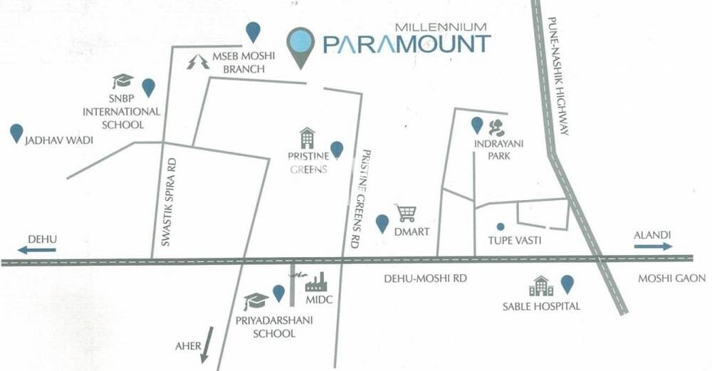 Millennium Paramount