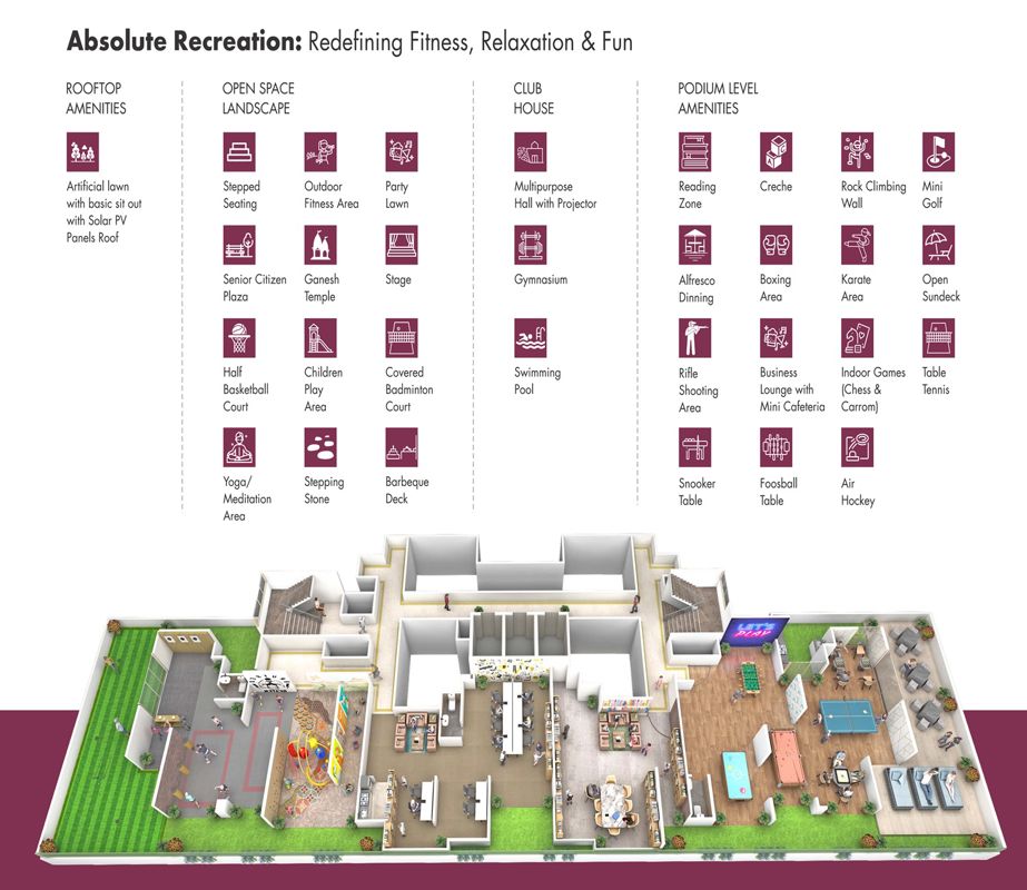 Millennium Samriddhi Amenities-Features 4