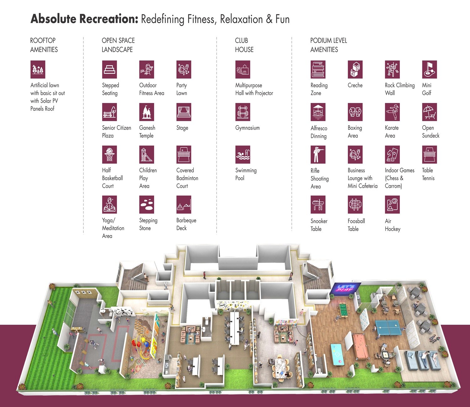 Millennium Samriddhi Amenities-Features 4