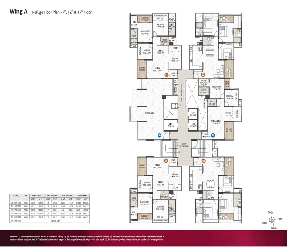 Millennium Samriddhi