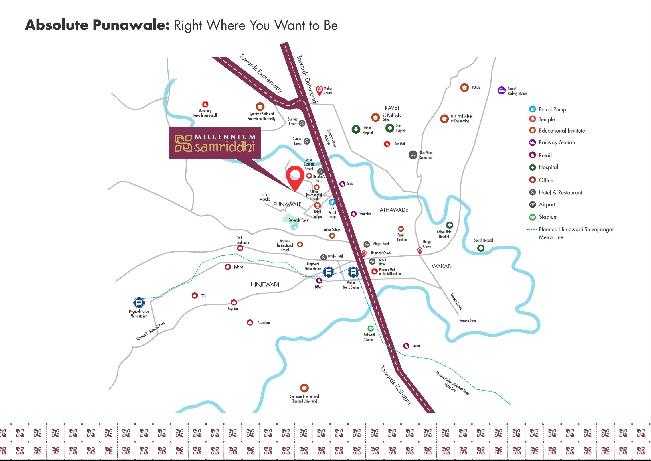 Millennium Samriddhi