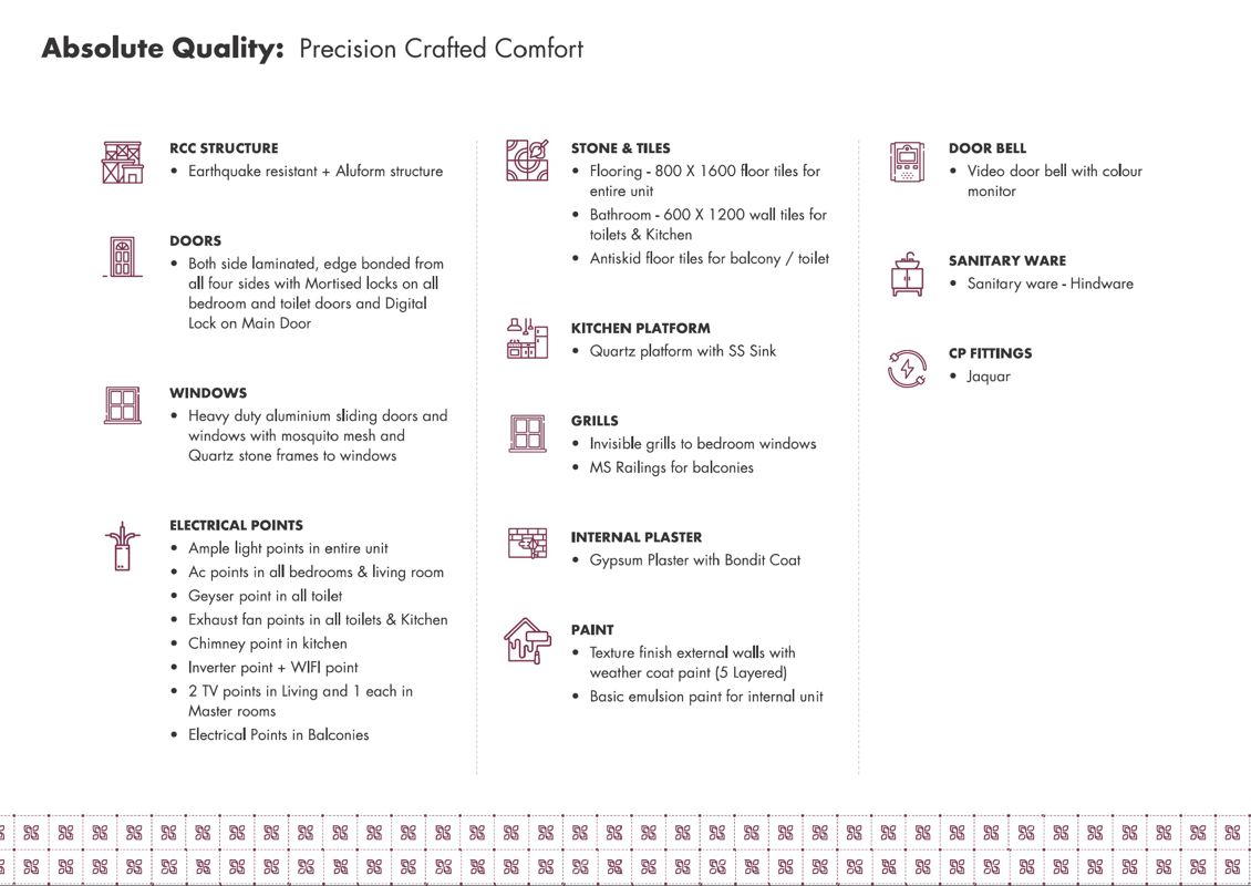 Millennium Samriddhi