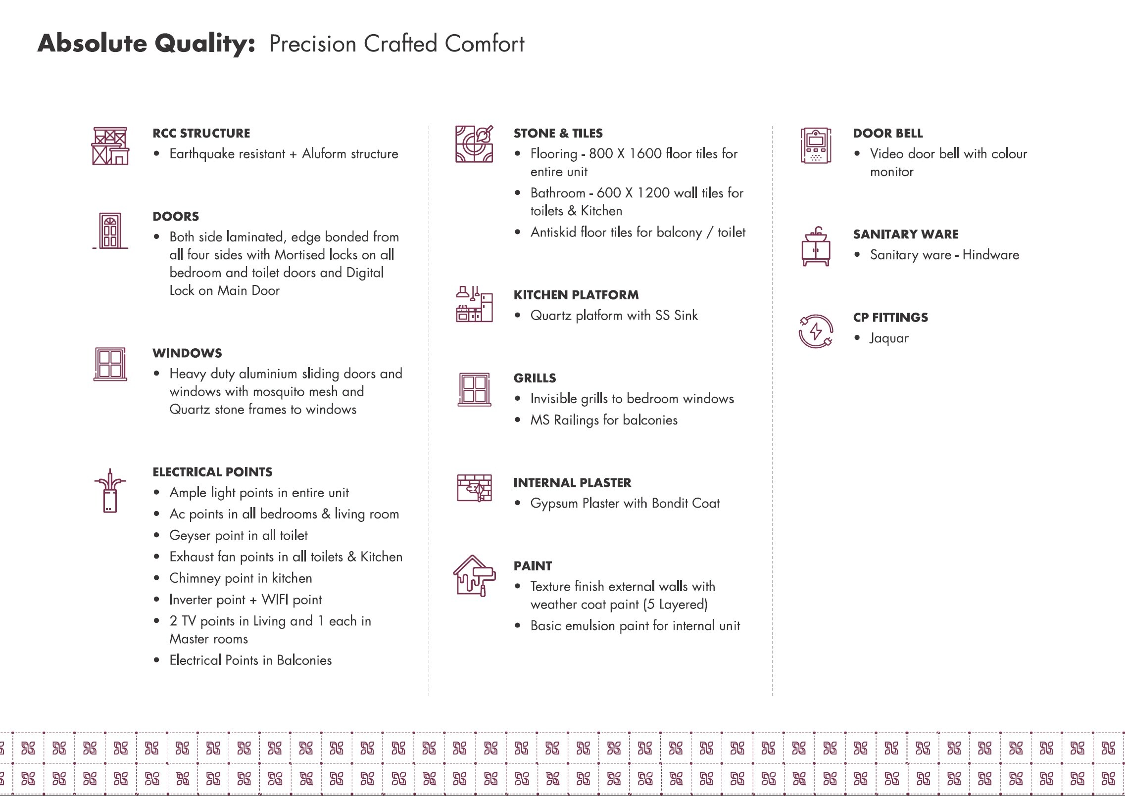 Millennium Samriddhi Specification