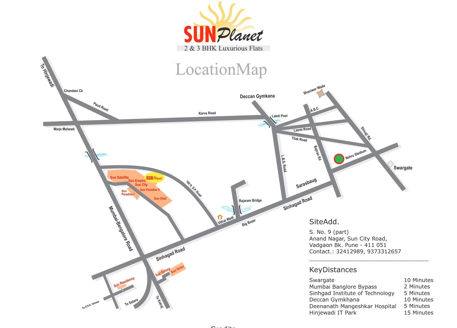 Mittal Sun Planet Phase 2