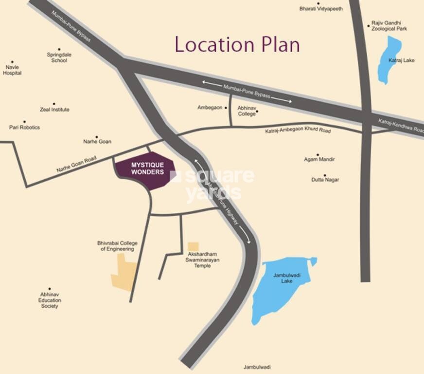 Mystique Wonders Location Image