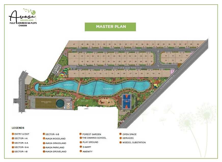 Naiknavare Avasa Grassland Master Plan Image 2