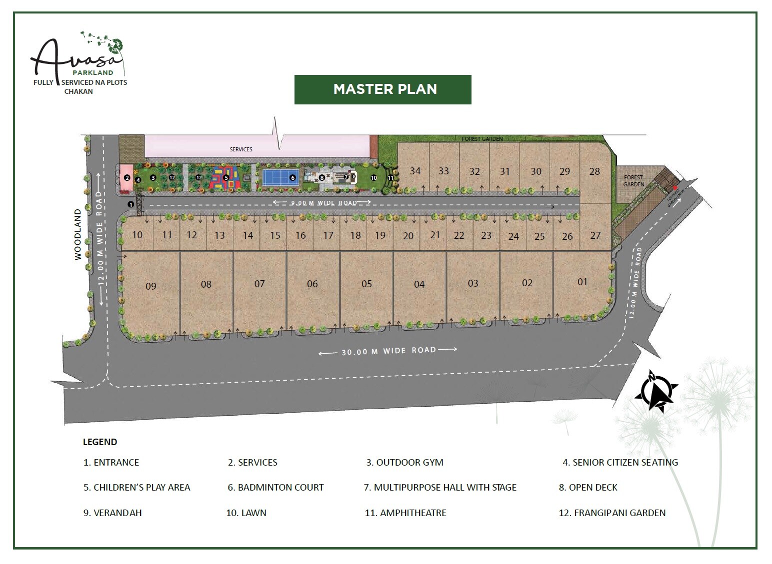 Naiknavare Avasa Master Plan Image 2