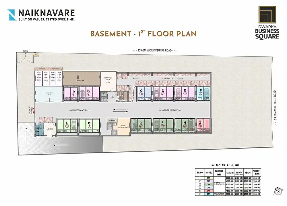 Naiknavare Dwarka Business Square