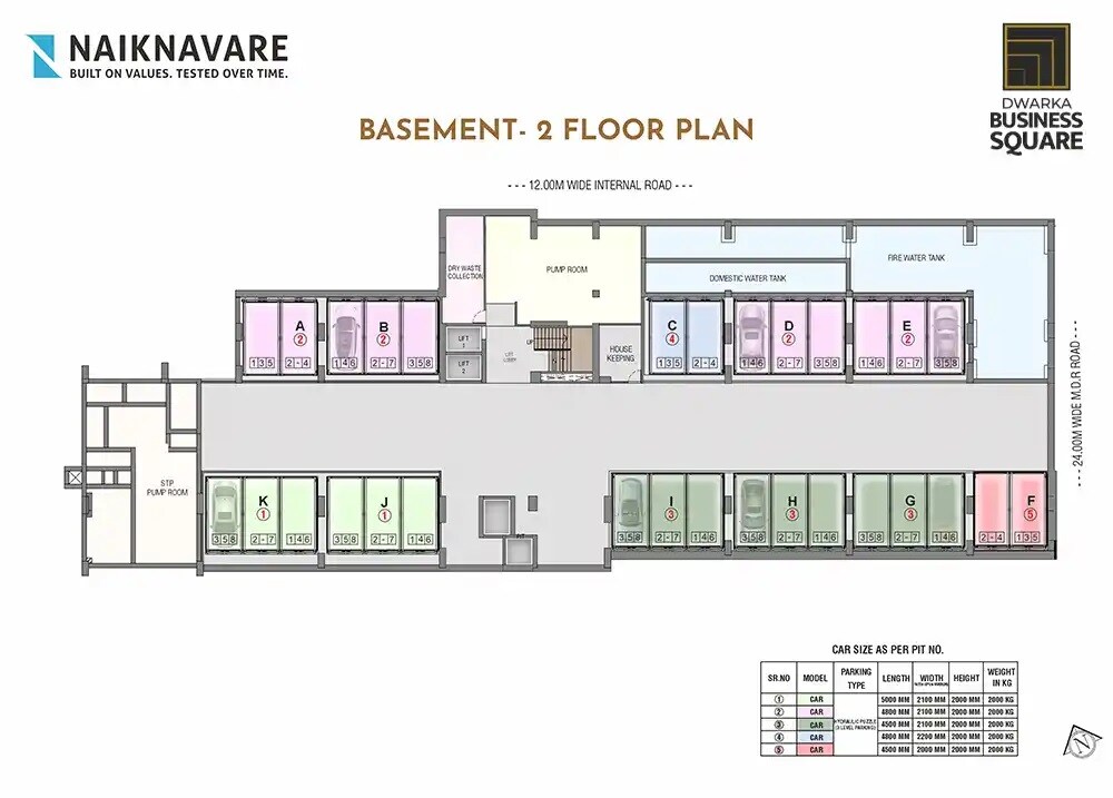Naiknavare Dwarka Business Square