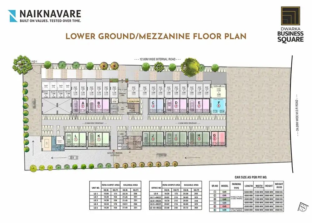 Naiknavare Dwarka Business Square