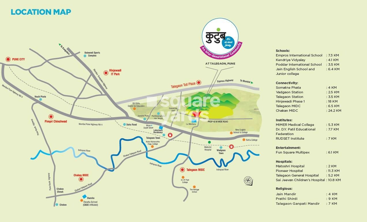 Naiknavare Kutumb Location Image