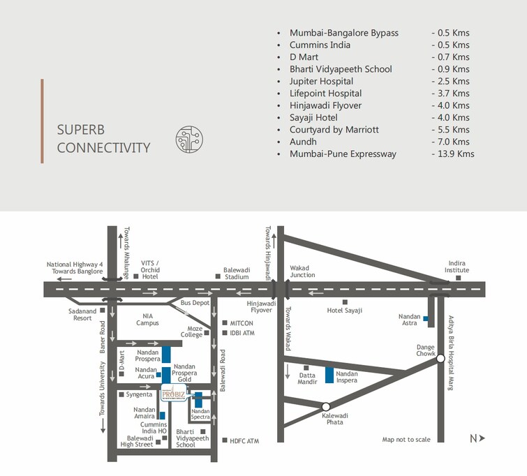 Nandan Probiz Location Image
