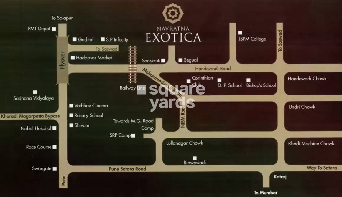 Navratna Exocita Location Image