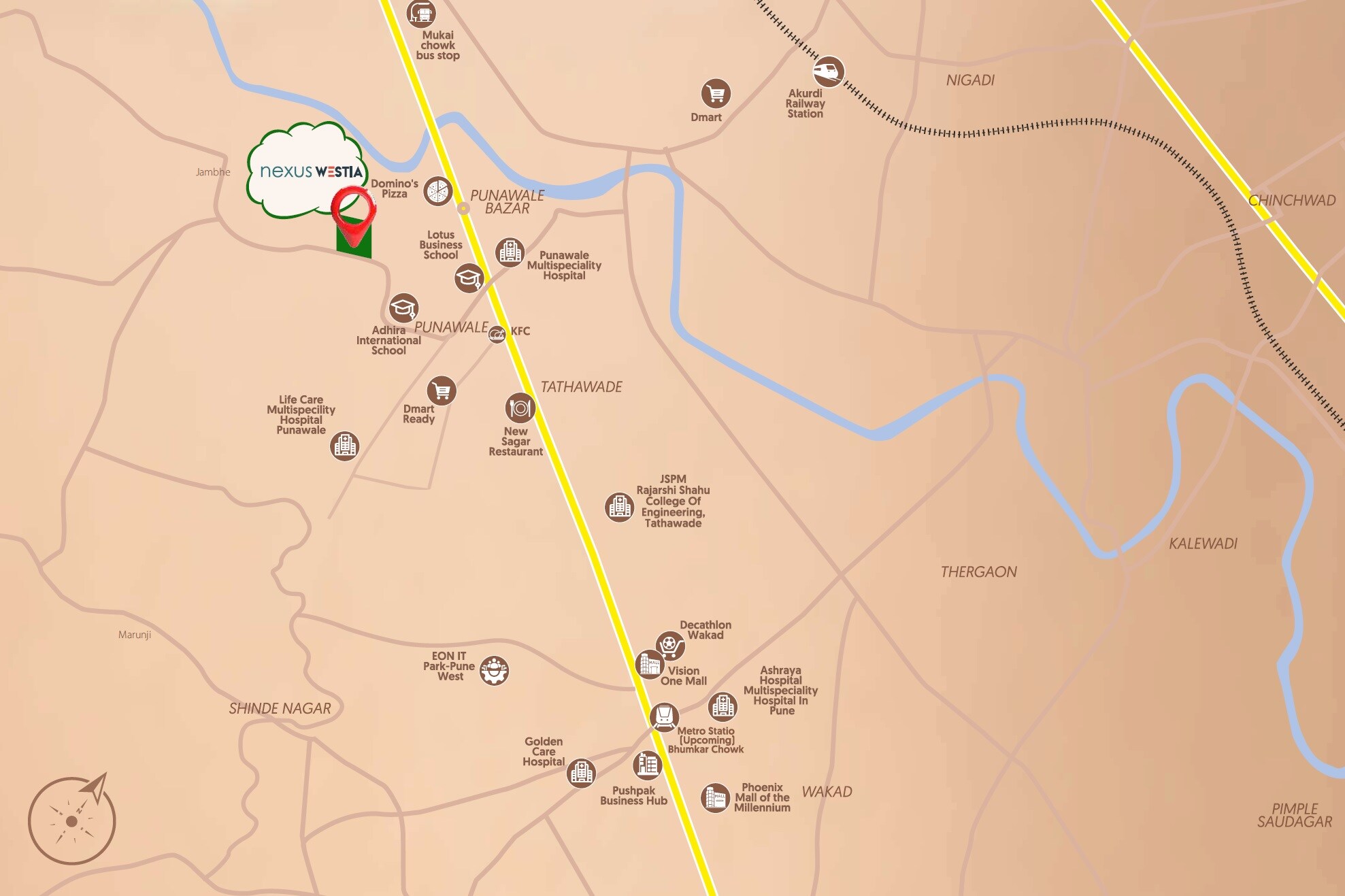 Nexus Westia Location Image