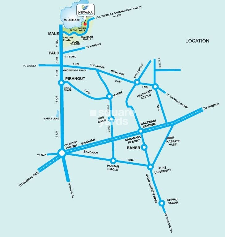 Nirvana Lakeview Retreat