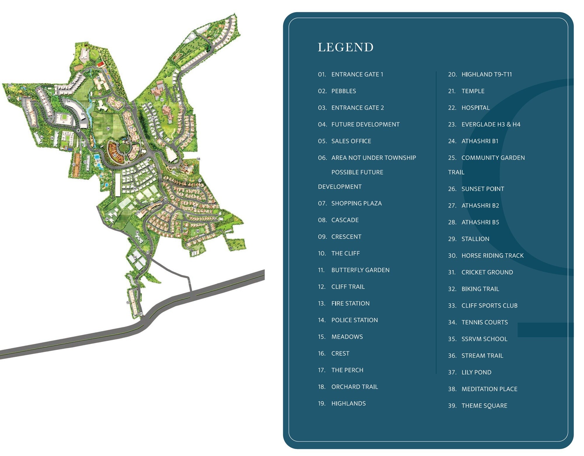 Paranjape Forest Trails The Cove Master Plan Image