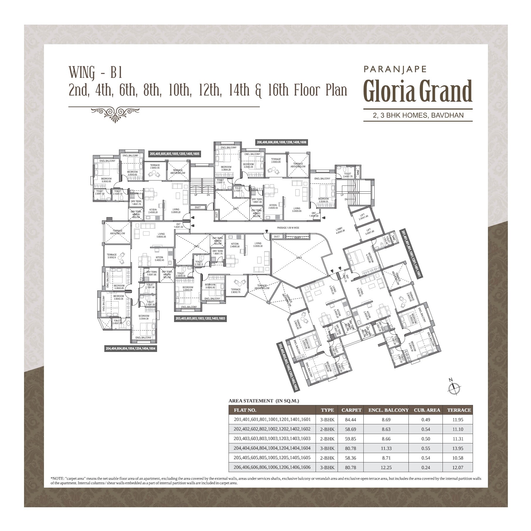 Paranjape Schemes Gloria Grand