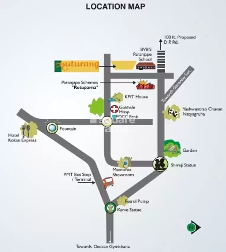 Paranjape Schemes Ruturang E