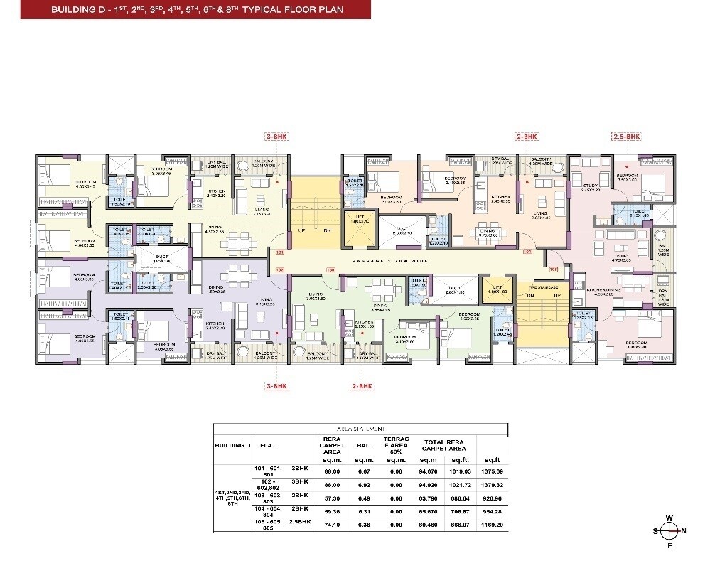 Parmeshwari Vrindavan