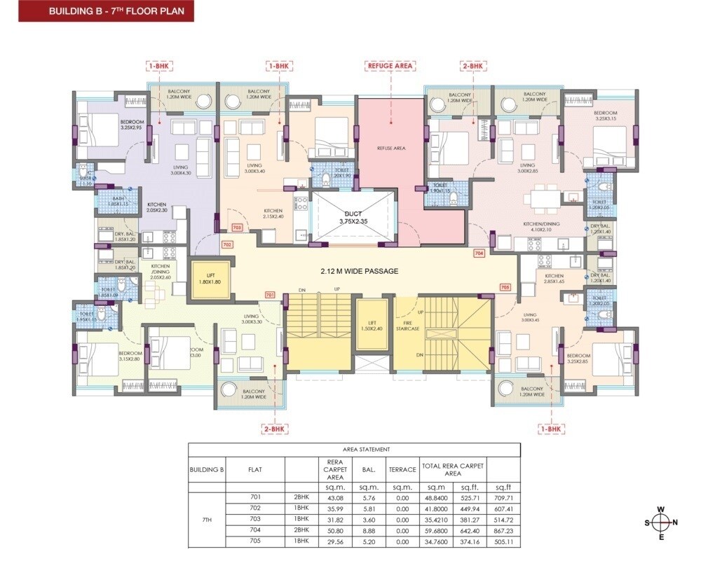 Parmeshwari Vrindavan