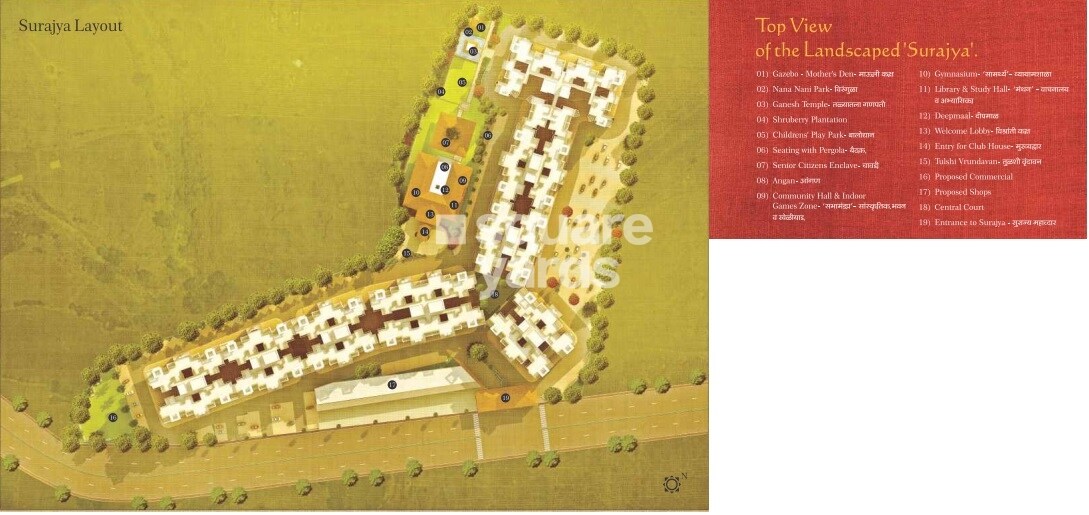 Pate Surajya Master Plan 1