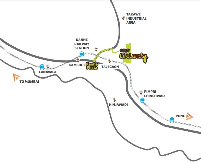 Planet I Osian Life Lands