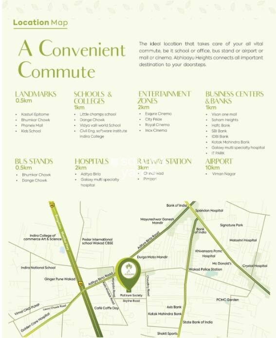 Platinum Abhiaayu Heights Location Image