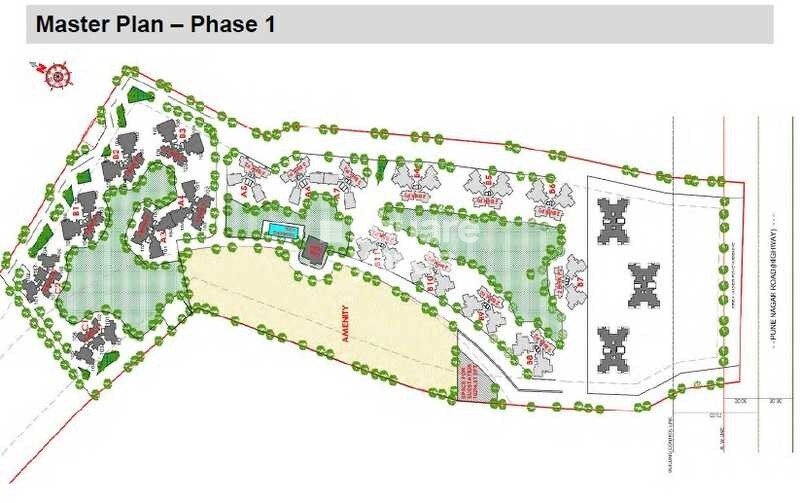 PRA East Avenue Master Plan 1