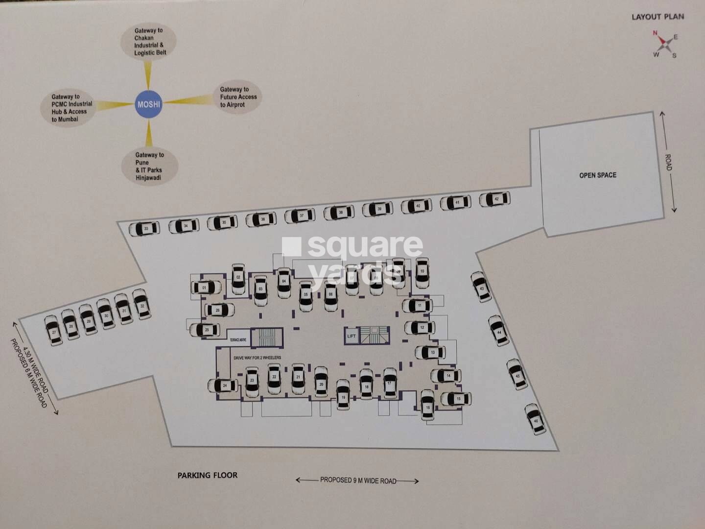 Prakash Gateway Master Plan 1