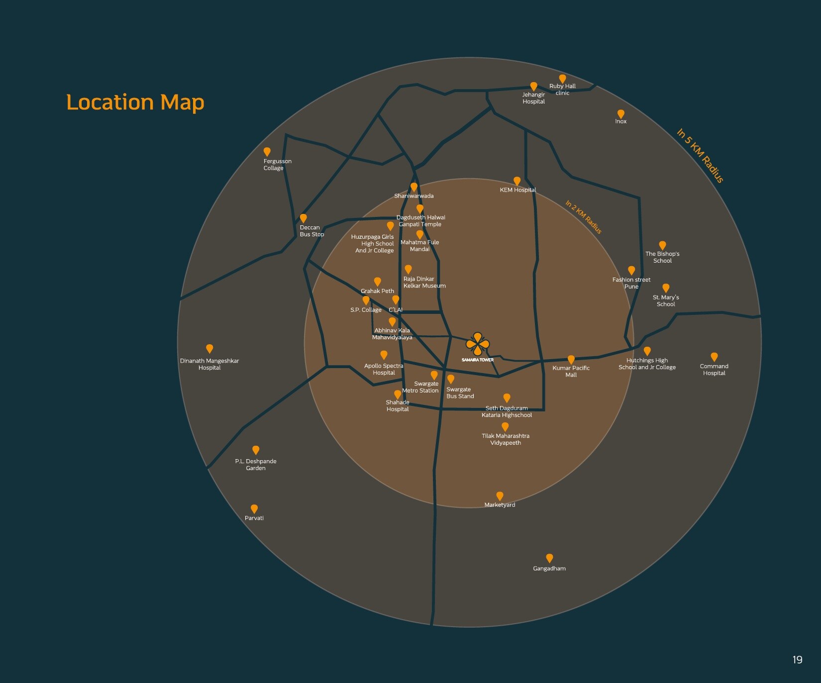 Prathamesh Samaira Tower