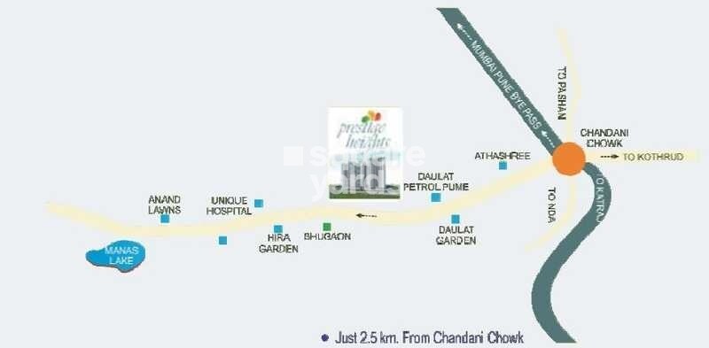 Prestige Height Location Image